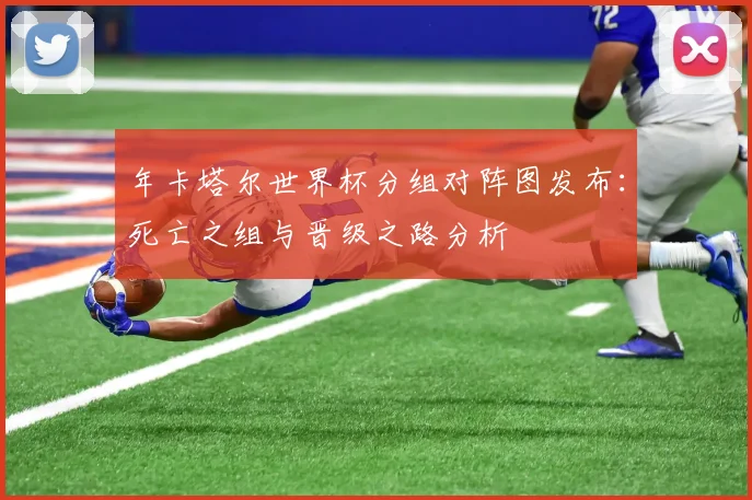 年卡塔尔世界杯分组对阵图发布：死亡之组与晋级之路分析