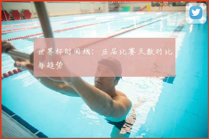 世界杯时间线：历届比赛天数对比与趋势